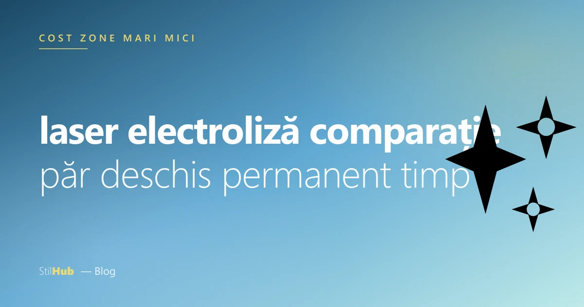 Laser vs electroliză